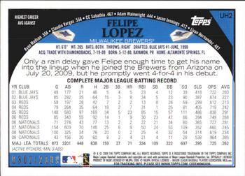 2009 Topps Updates & Highlights - Gold #UH2 Felipe Lopez Back