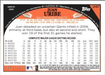 2009 Topps Updates & Highlights - Gold #UH57 Juan Uribe Back