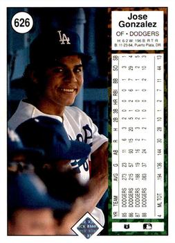 2009 Upper Deck - 1989 20th Anniversary Buybacks #626 Jose Gonzalez Back