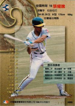 1995 CPBL A-Plus Series - Best 9 #NNO Yao-Teng Chang Back