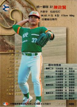 1995 CPBL A-Plus Series - Best 9 #NNO Cheng-Hsien Chen Back