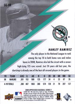 2009 Upper Deck - Stars of the Game #GG-HR Hanley Ramirez Back