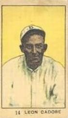 1921 Strip Cards (W521) #14 Leon Cadore Front