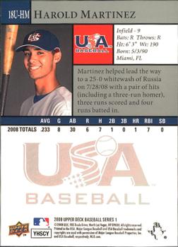2009 Upper Deck - USA 18U National Team #18U-HM Harold Martinez Back