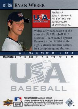 2009 Upper Deck - USA 18U National Team #18U-RW Ryan Weber Back