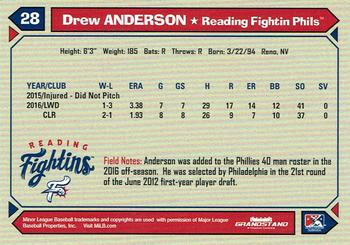 2017 Grandstand Reading Fightin Phils #NNO Drew Anderson Back