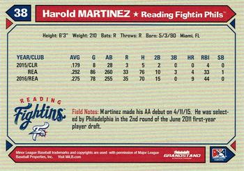 2017 Grandstand Reading Fightin Phils #NNO Harold Martinez Back