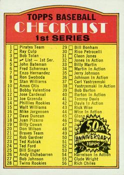 2021 Topps Heritage - 50th Anniversary Buybacks #4 1st Series Checklist: 1-132 Front
