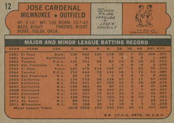 2021 Topps Heritage - 50th Anniversary Buybacks #12 Jose Cardenal Back
