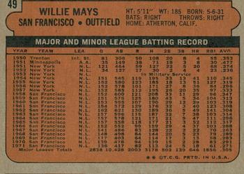 2021 Topps Heritage - 50th Anniversary Buybacks #49 Willie Mays Back