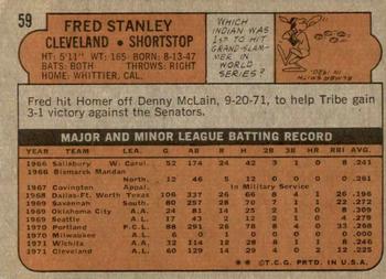 2021 Topps Heritage - 50th Anniversary Buybacks #59 Fred Stanley Back