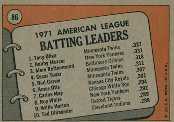 2021 Topps Heritage - 50th Anniversary Buybacks #86 1971 A.L. Batting Leaders (Tony Oliva / Bobby Murcer / Merv Rettenmund) Back