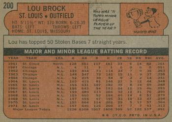 2021 Topps Heritage - 50th Anniversary Buybacks #200 Lou Brock Back