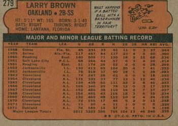 2021 Topps Heritage - 50th Anniversary Buybacks #279 Larry Brown Back