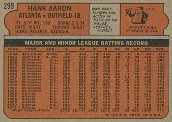 2021 Topps Heritage - 50th Anniversary Buybacks #299 Hank Aaron Back