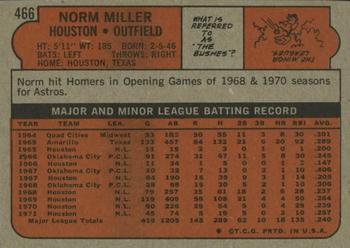 2021 Topps Heritage - 50th Anniversary Buybacks #466 Norm Miller Back