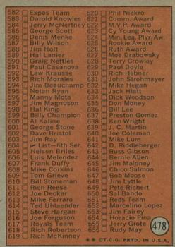 2021 Topps Heritage - 50th Anniversary Buybacks #478 Checklist 5th Series 526-656 Back