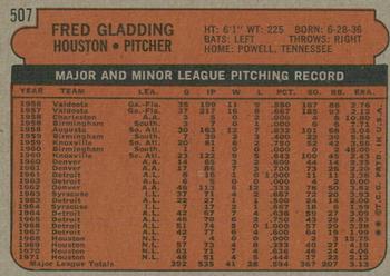 2021 Topps Heritage - 50th Anniversary Buybacks #507 Fred Gladding Back