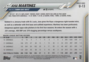 2020 Topps Update - Yellow #U-13 Jose Martinez Back