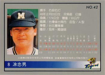 1993 Chu Tung Mercuries Tigers #42 Chung-Nan Tu Back
