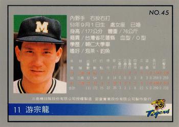 1993 Chu Tung Mercuries Tigers #45 Zong-Lung Yu Back