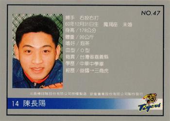 1993 Chu Tung Mercuries Tigers #47 Chang-Yang Chen Back