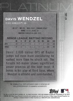 2020 Bowman Platinum - Top Prospect Autographs #TOP-24 Davis Wendzel Back