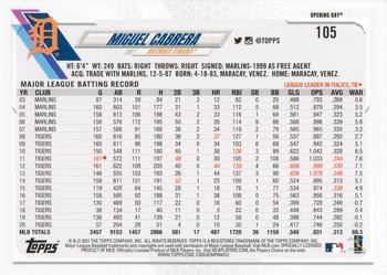 2021 Topps Opening Day #105 Miguel Cabrera Back