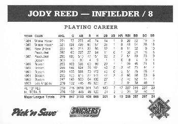 1994 Milwaukee Brewers Police - Stevens Point Police Department #NNO Jody Reed Back