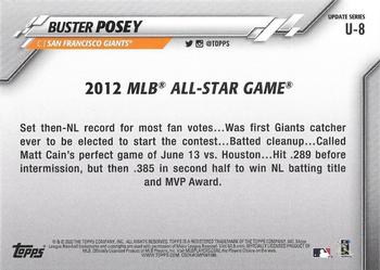 2020 Topps Update - Red #U-8 Buster Posey Back