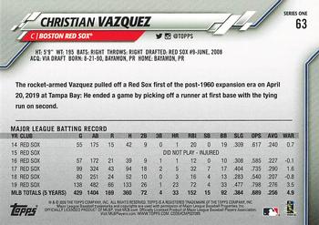 2020 Topps - 582 Montgomery #63 Christian Vazquez Back