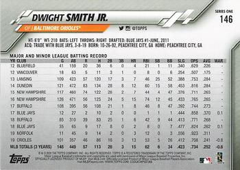 2020 Topps - 582 Montgomery #146 Dwight Smith Jr. Back