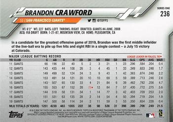 2020 Topps - 582 Montgomery #236 Brandon Crawford Back