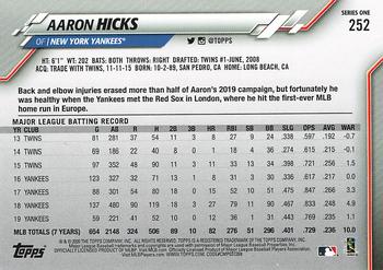 2020 Topps - 582 Montgomery #252 Aaron Hicks Back
