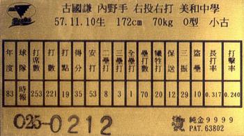 1994 China Times Eagles Autograph .9999 Fine Gold #NNO Kuo-Chian Ku Back