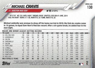 2020 Topps On-Demand Set 23: Topps Mini #130 Michael Chavis Back