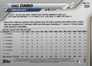 2020 Topps On-Demand Set 23: Topps Mini #554 Mike Zunino Back