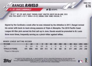 2020 Topps On-Demand Set 23: Topps Mini #676a Rangel Ravelo Back