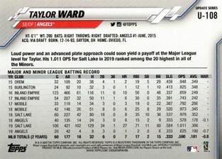 2020 Topps On-Demand Set 23: Topps Mini #U-108 Taylor Ward Back