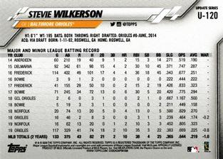 2020 Topps On-Demand Set 23: Topps Mini #U-120 Stevie Wilkerson Back