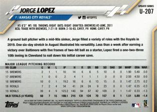 2020 Topps On-Demand Set 23: Topps Mini #U-207 Jorge Lopez Back