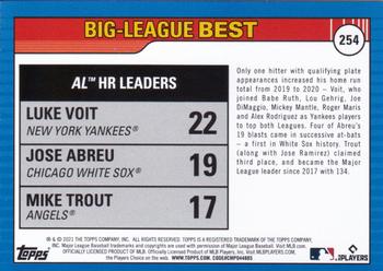 2021 Topps Big League #254 AL HR Leaders (Luke Voit / Jose Abreu / Mike Trout) Back