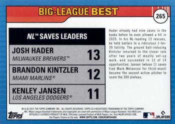 2021 Topps Big League #265 NL Saves Leaders (Josh Hader / Brandon Kintzler / Kenley Jansen) Back