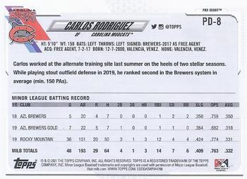2021 Topps Pro Debut #PD-8 Carlos Rodriguez Back