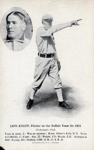 1908 F.J. Offerman Postcards #NNO Levi Knapp Front