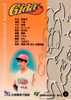 1997 Taiwan Major League #8 Jung-Zong Tsai Back