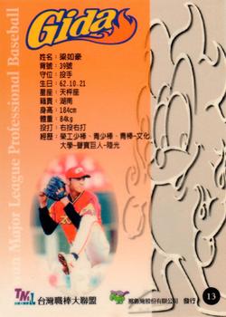 1997 Taiwan Major League #13 Ju-Hao Liang Back