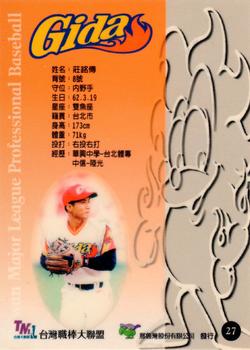 1997 Taiwan Major League #27 Ming-Chuan Chuang Back