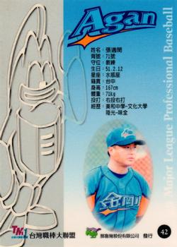 1997 Taiwan Major League #42 Shih-Min Chang Back