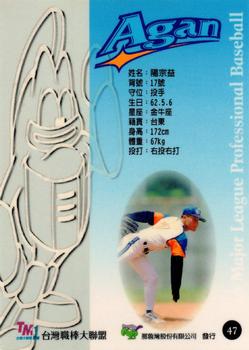 1997 Taiwan Major League #47 Tsung-Yi Yang Back